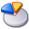 kcmpartitions